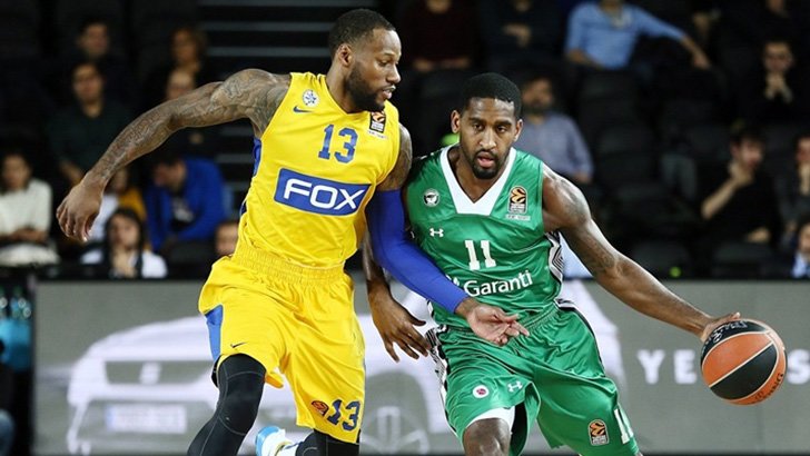 Darüşşafaka Doğuş ile Maccabi FOX Karşı Karşıya