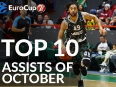 EuroCup’ta Ekim ayının en iyi 10 asisti belli oldu