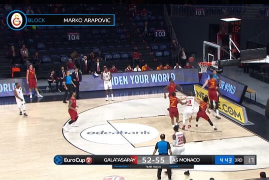 EuroCup’ta Ekim ayının en iyi 10 bloğu belli oldu!