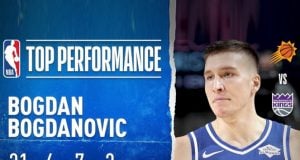 Bogdan Bogdanovic Phoenix karşısında kariyer rekoru kırdı