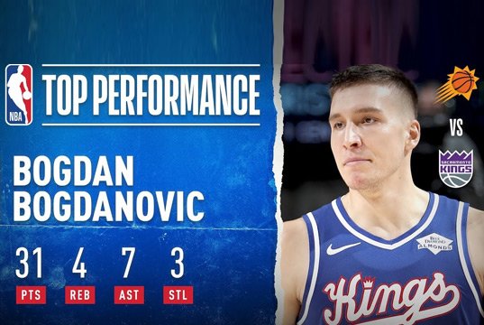 Bogdanovic kariyer rekoru kırdı! Kings kazandı [VIDEO]
