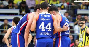 Anadolu Efes 2019-20 sezonu