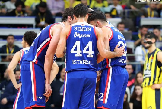 Anadolu Efes 2019-20 sezonu