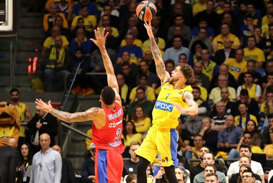 Maccabi FOX Tel Aviv CSKA Moskova THY Euroleague 13. hafta