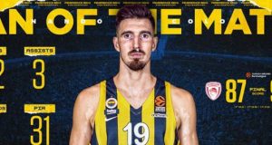 de-colo-fenerbahce-beko