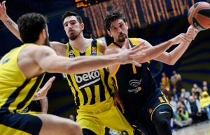 Fenerbahçe Khimki