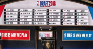 nba-draft