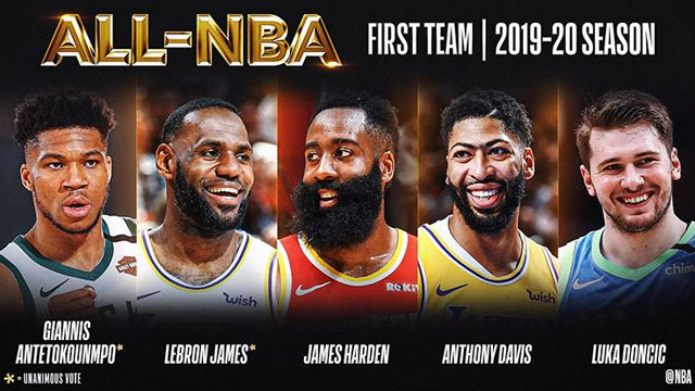 nba team 1