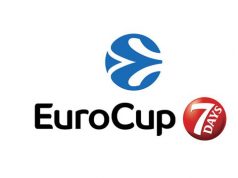 EuroCup